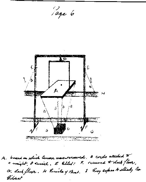 Gimbal.jpg (45210 bytes)